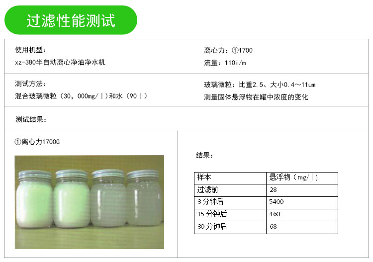 半自动高脚离心净油机过滤性能测试 半自动高脚离心净油机过滤性能测试